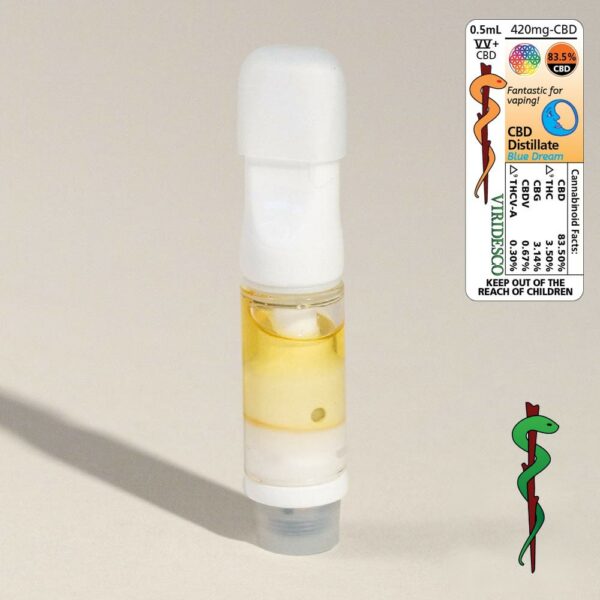 Viridesco – CBD Vape Cart – Blue Dream 0.5ml | Herbal Dispatch Canada