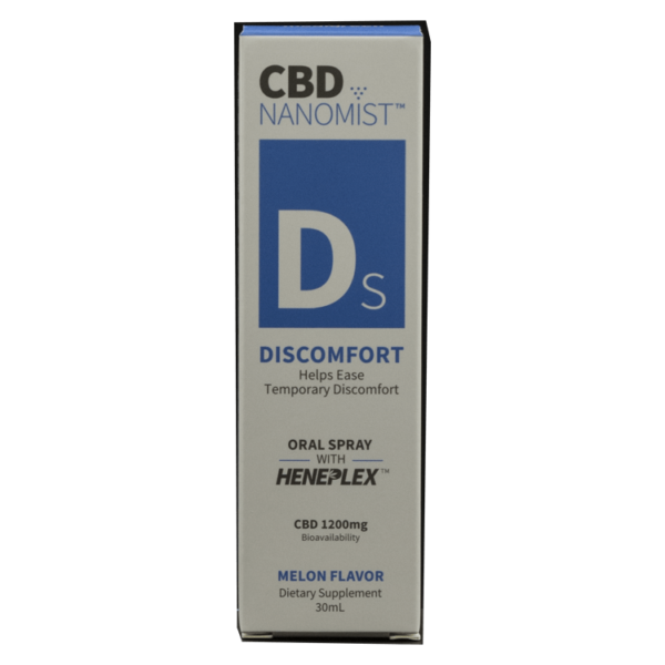Medigreen CBD Nanomist – Discomfort | Herbal Dispatch Canada