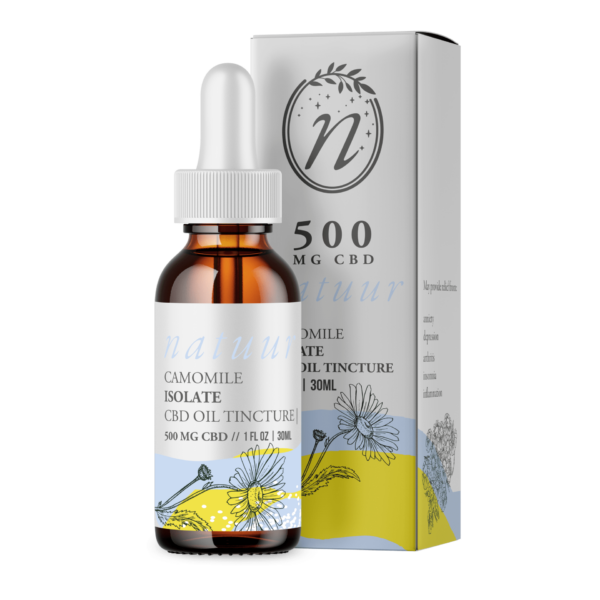 Natuur – Full Spectrum CBD Oil Tincture – Lemon Ginger – 1000mg | Herbal Dispatch Canada